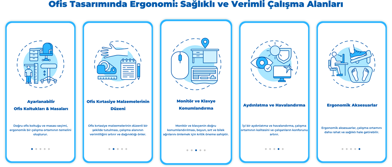 Ergonomik Ofis Tasarımı